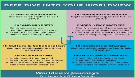 Joe Bonamassa Partner: A Deep Dive Into His Personal And Professional Life